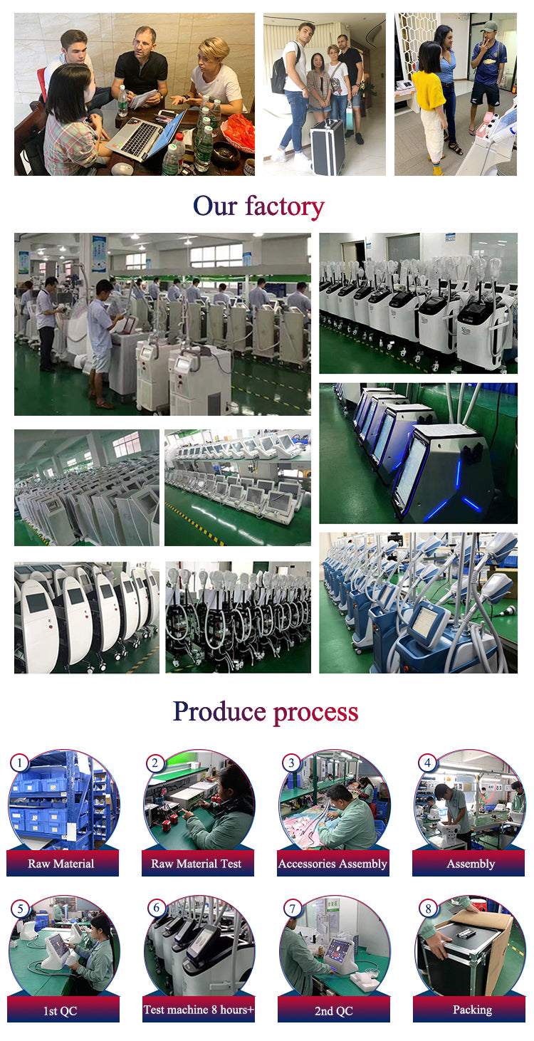 Electric Rotating Massager