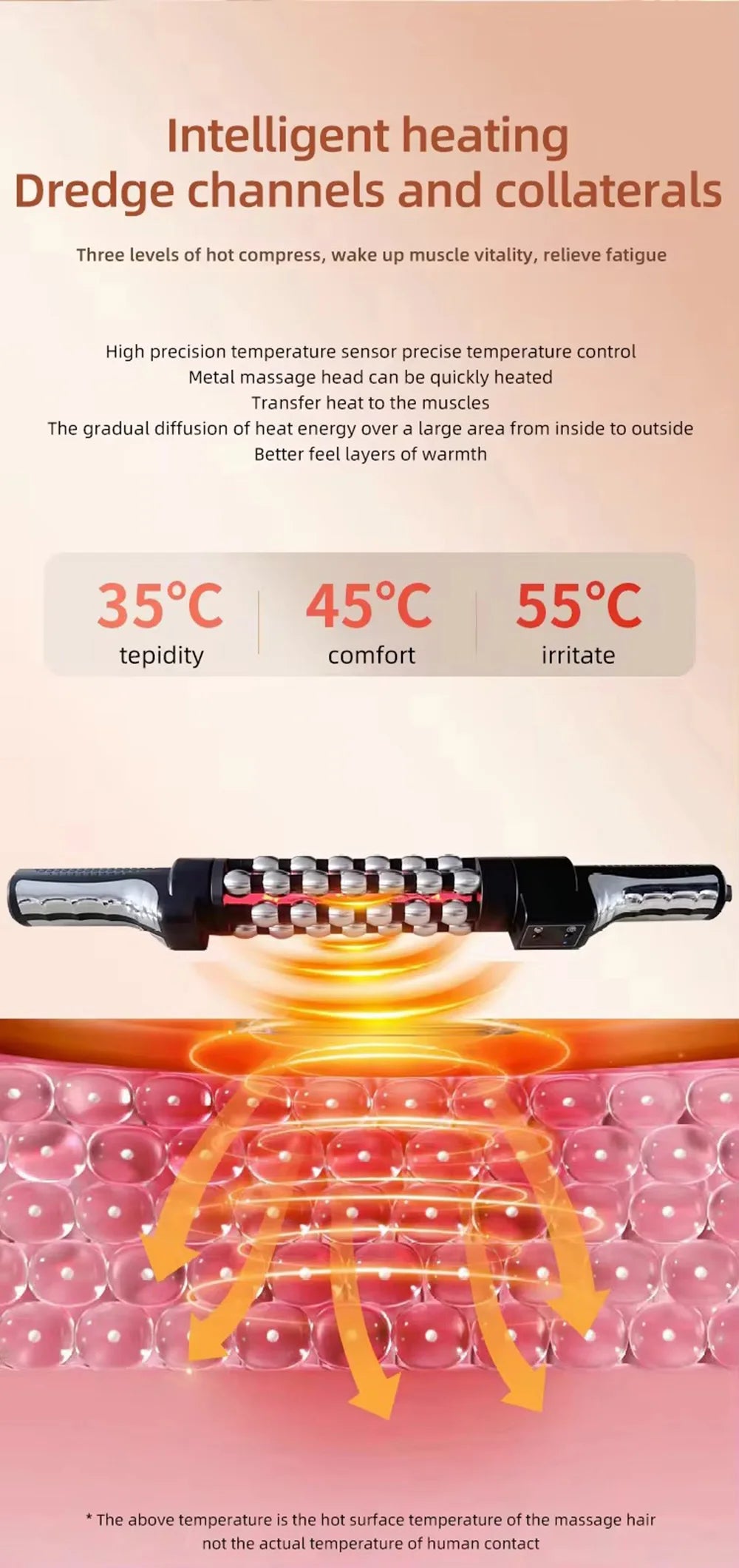 Electric Rotating Massager
