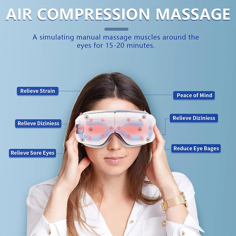 Low-Frequency Heated Eye Massager
