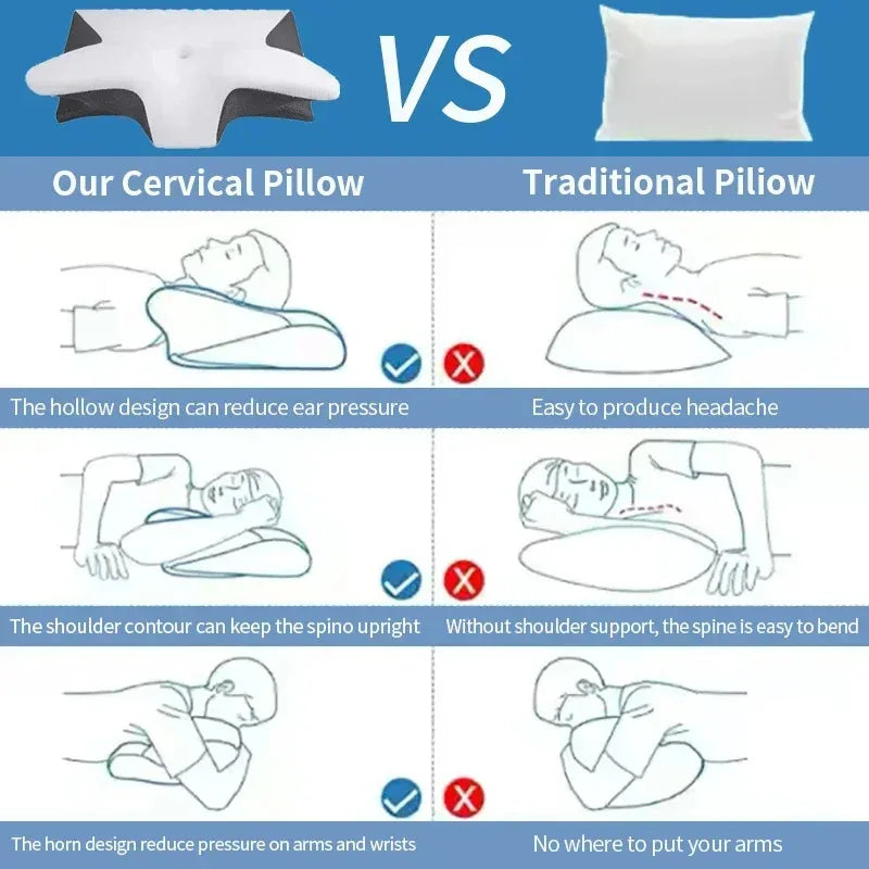 2-in-1 Ergonomic Memory Foam Neck Pillow