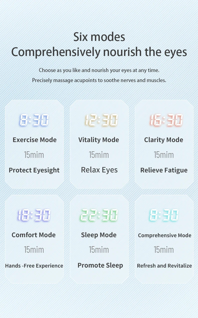 Low-Frequency Heated Eye Massager