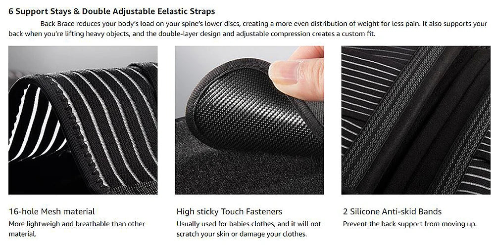 Premium Lumbar Back Brace