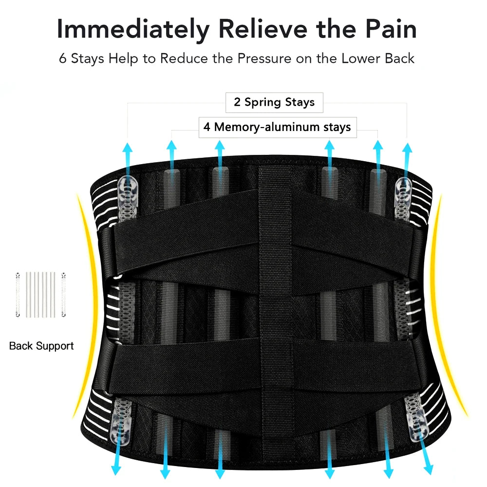Premium Lumbar Back Brace