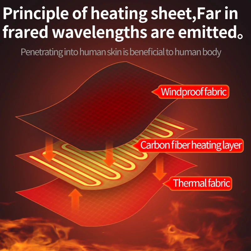 Wearable Hip Massager