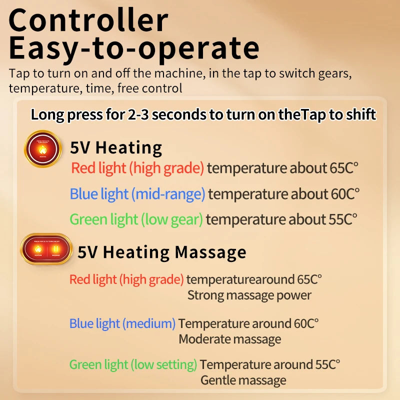 Wearable Hip Massager